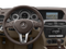 2014 Mercedes-Benz C-Class C 250