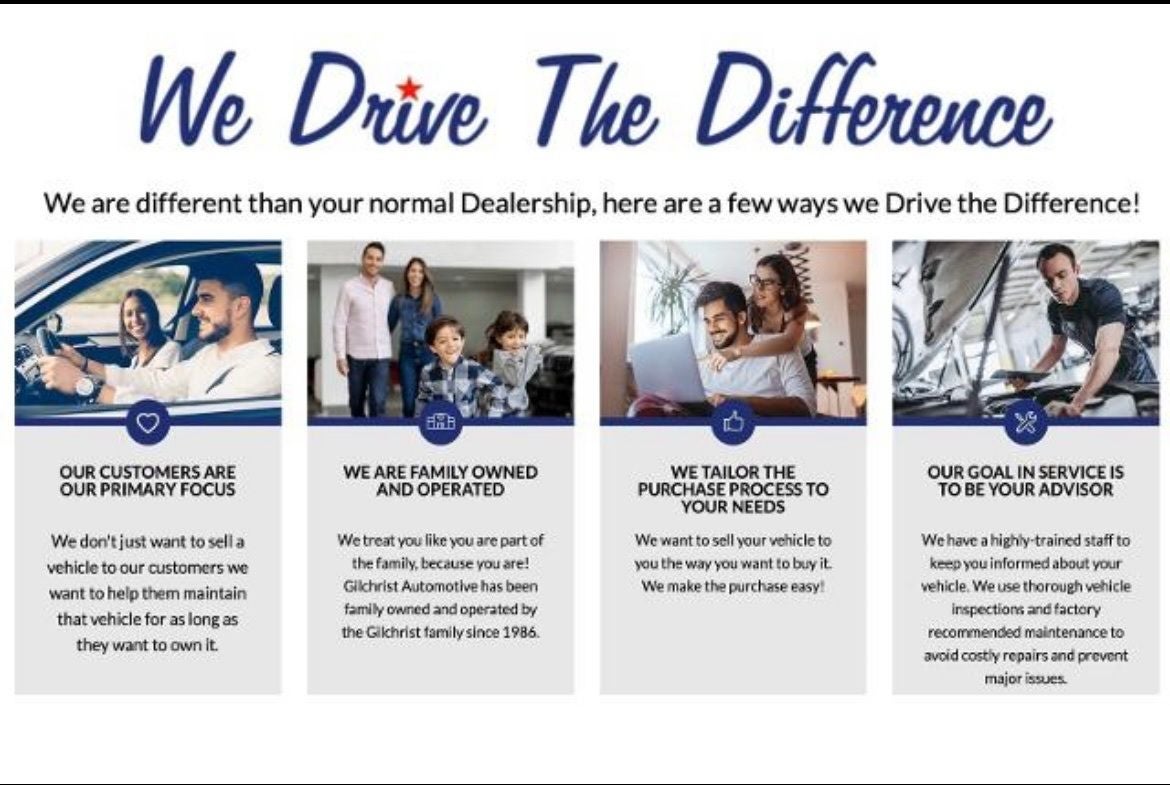 2025 Mitsubishi Outlander Base