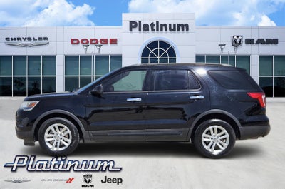 2016 Ford Explorer Base