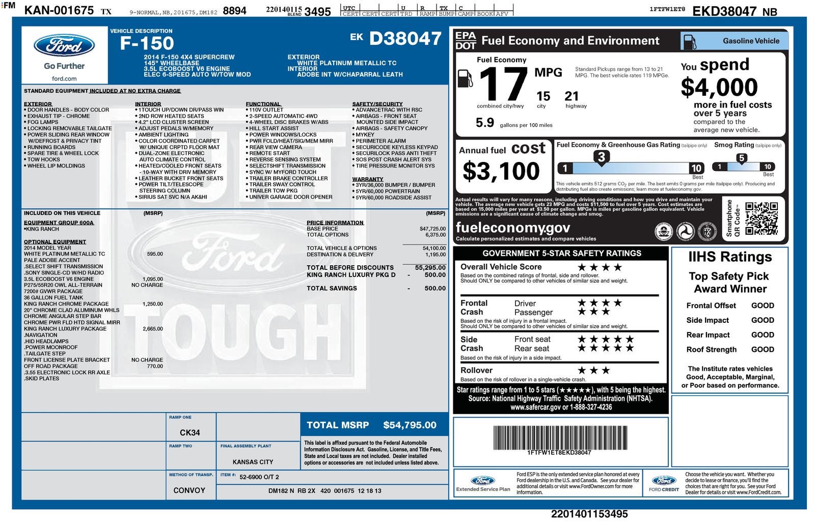 2014 Ford F-150 Limited