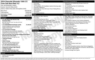 2024 Chevrolet Silverado 1500 LTZ