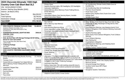 2025 Chevrolet Silverado 1500 High Country