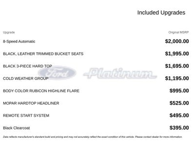 2022 Jeep Wrangler Unlimited Rubicon