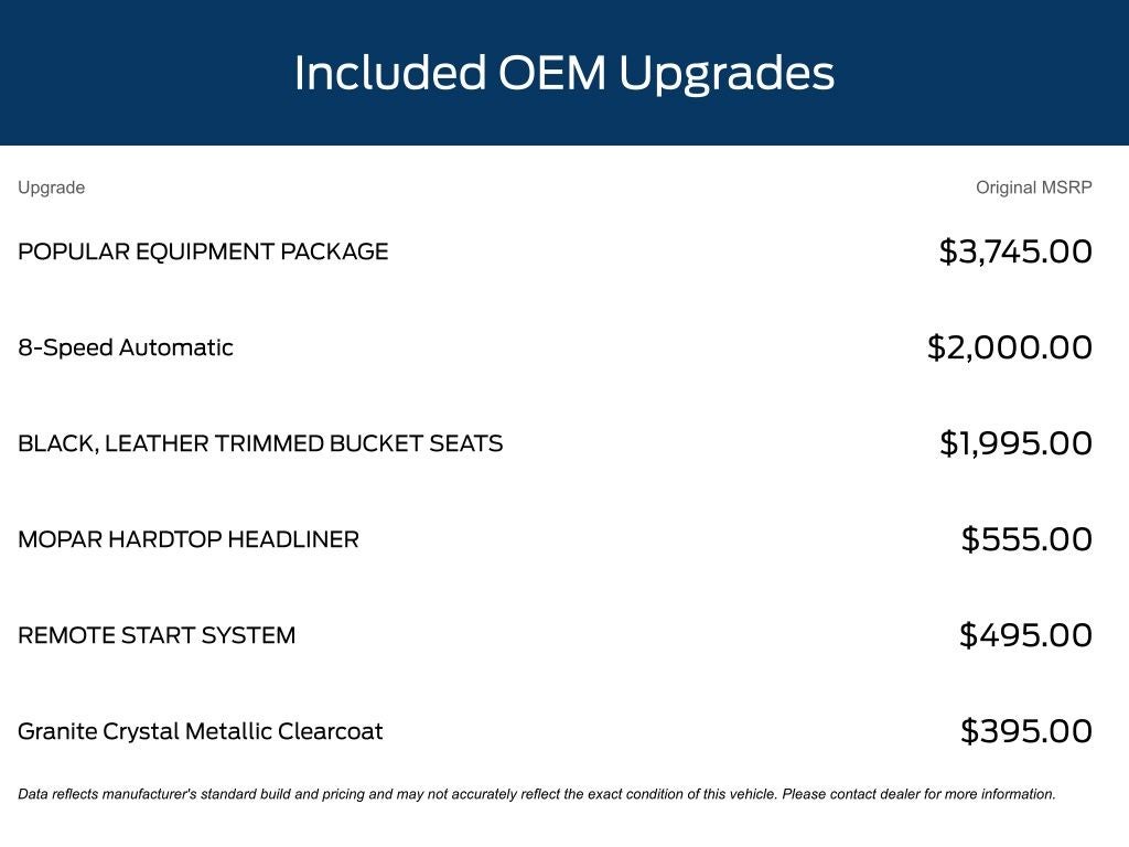 2022 Jeep Gladiator Overland
