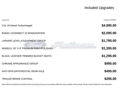 2021 RAM 1500 Laramie