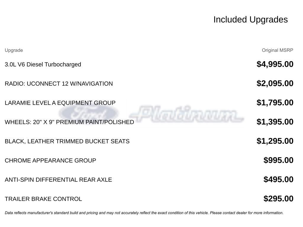 2021 RAM 1500 Laramie
