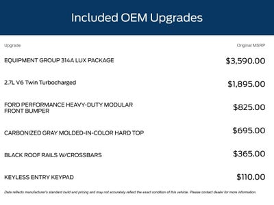2022 Ford Bronco Outer Banks