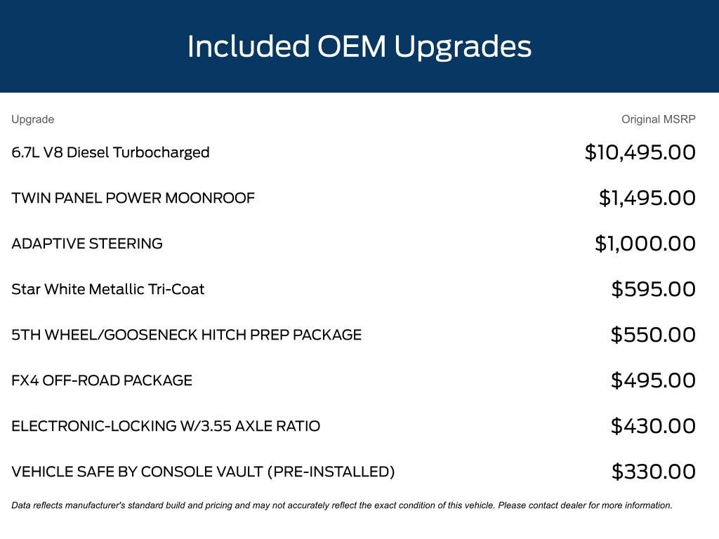 2022 Ford F-250SD Platinum