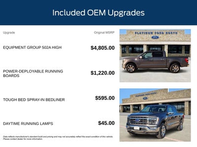 2023 Ford F-150 Lariat