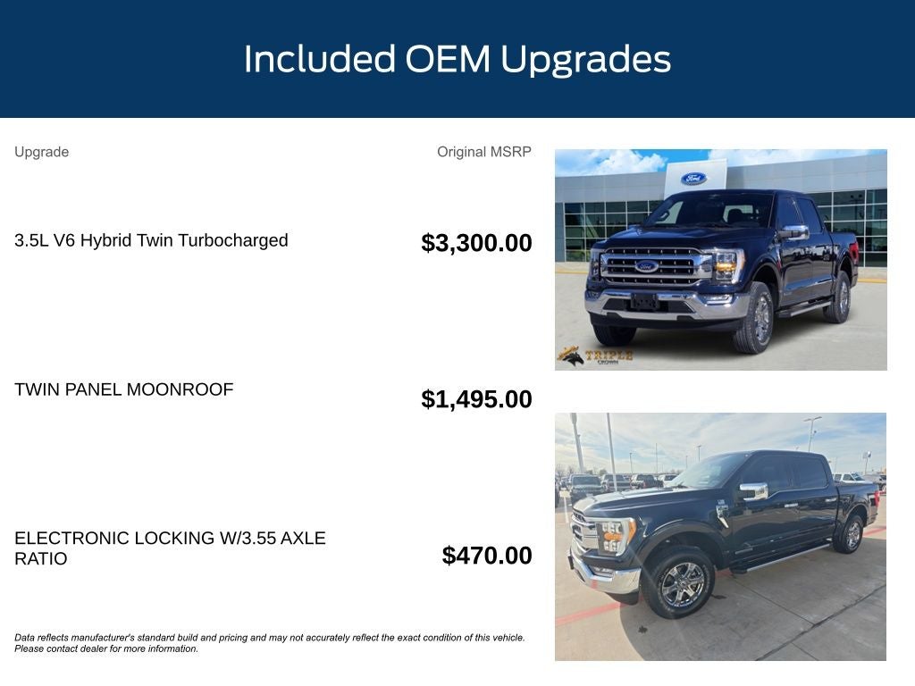 2023 Ford F-150 Lariat