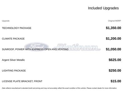 2024 Cadillac CT4 Premium Luxury