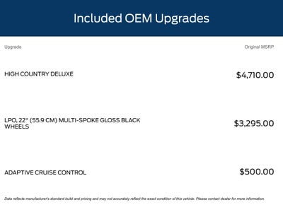 2023 Chevrolet Tahoe High Country