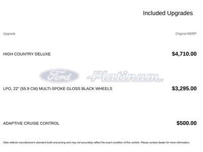 2023 Chevrolet Tahoe High Country