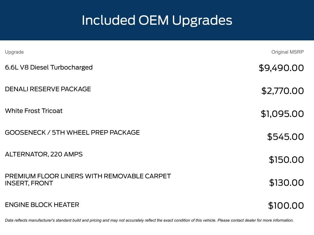 2024 GMC Sierra 3500HD Denali