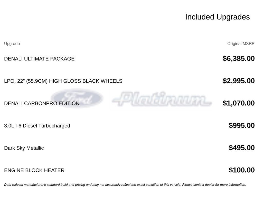 2021 GMC Sierra 1500 Denali