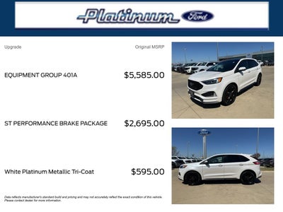 2019 Ford Edge ST