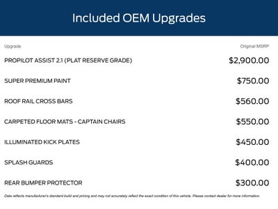 2025 Nissan Armada Platinum Reserve